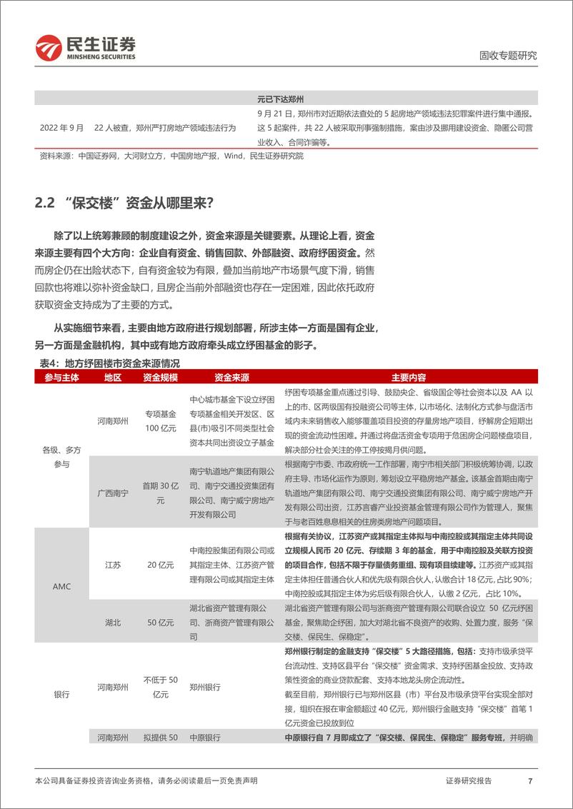 《城投随笔系列：地产如此，城投如何？-20220930-民生证券-21页》 - 第8页预览图