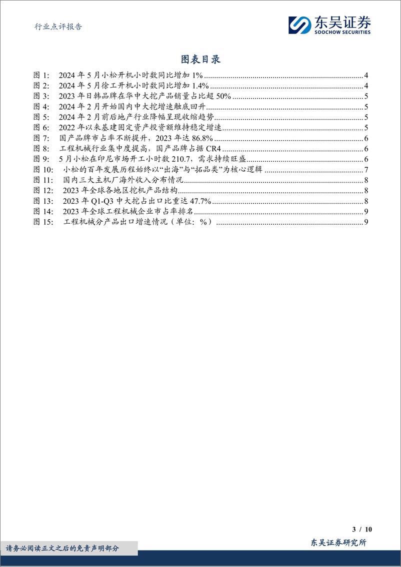 《工程机械行业点评报告：小松开机小时数转正，反转信号？-240618-东吴证券-10页》 - 第3页预览图