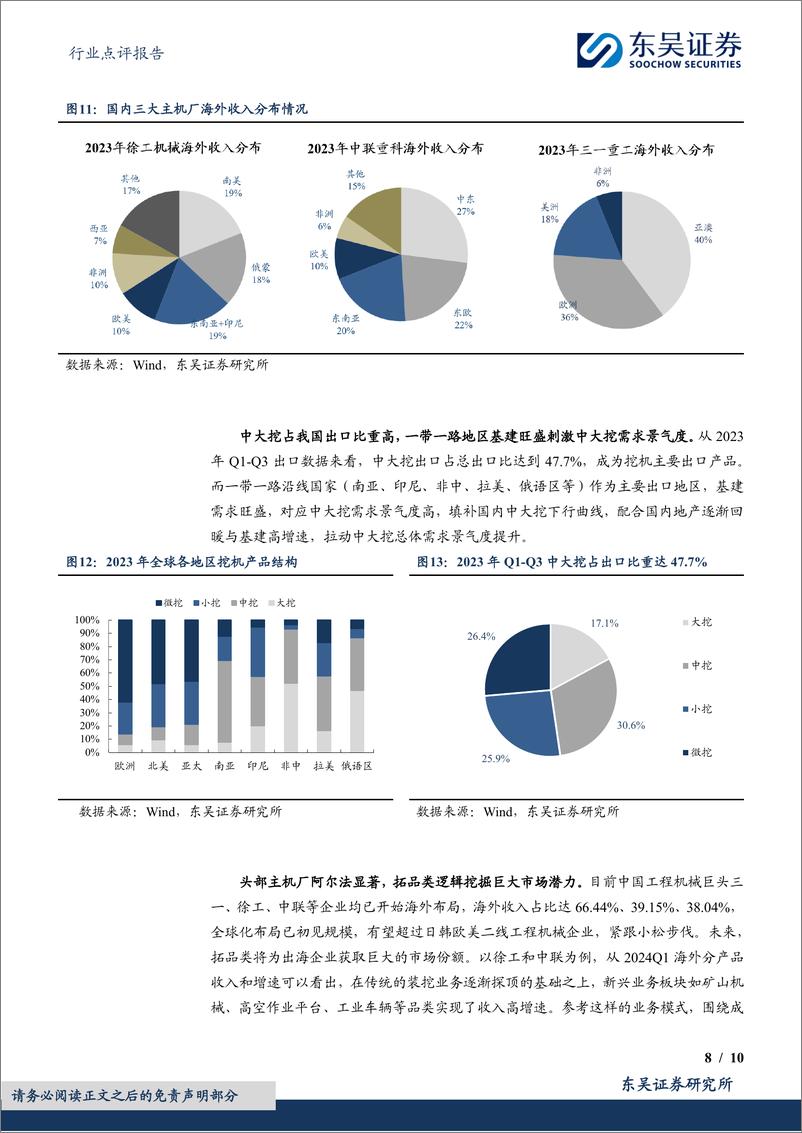 《工程机械行业点评报告：小松开机小时数转正，反转信号？-240618-东吴证券-10页》 - 第8页预览图