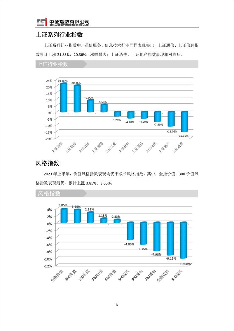 《中证指数-中证及上证A股指数2023半年度快报-19页》 - 第4页预览图