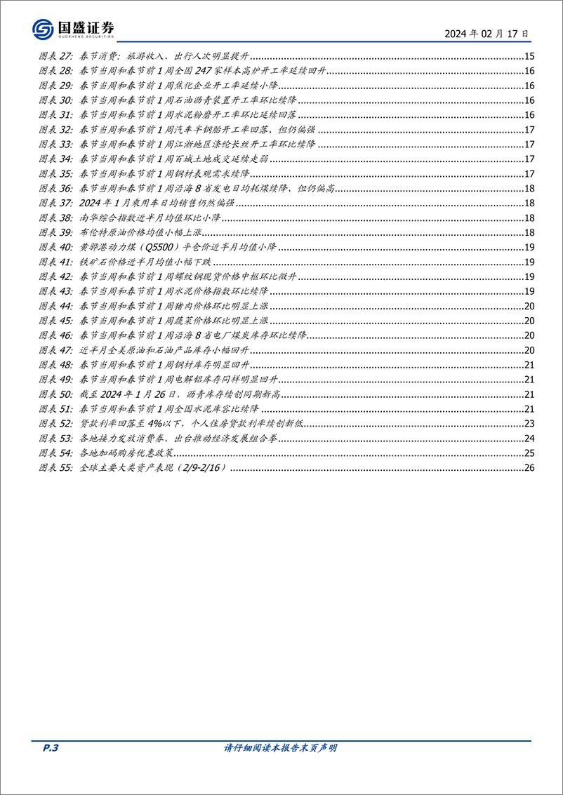 《宏观点评：喜忧并存—春节大事8看点-国盛证券-202402》 - 第3页预览图
