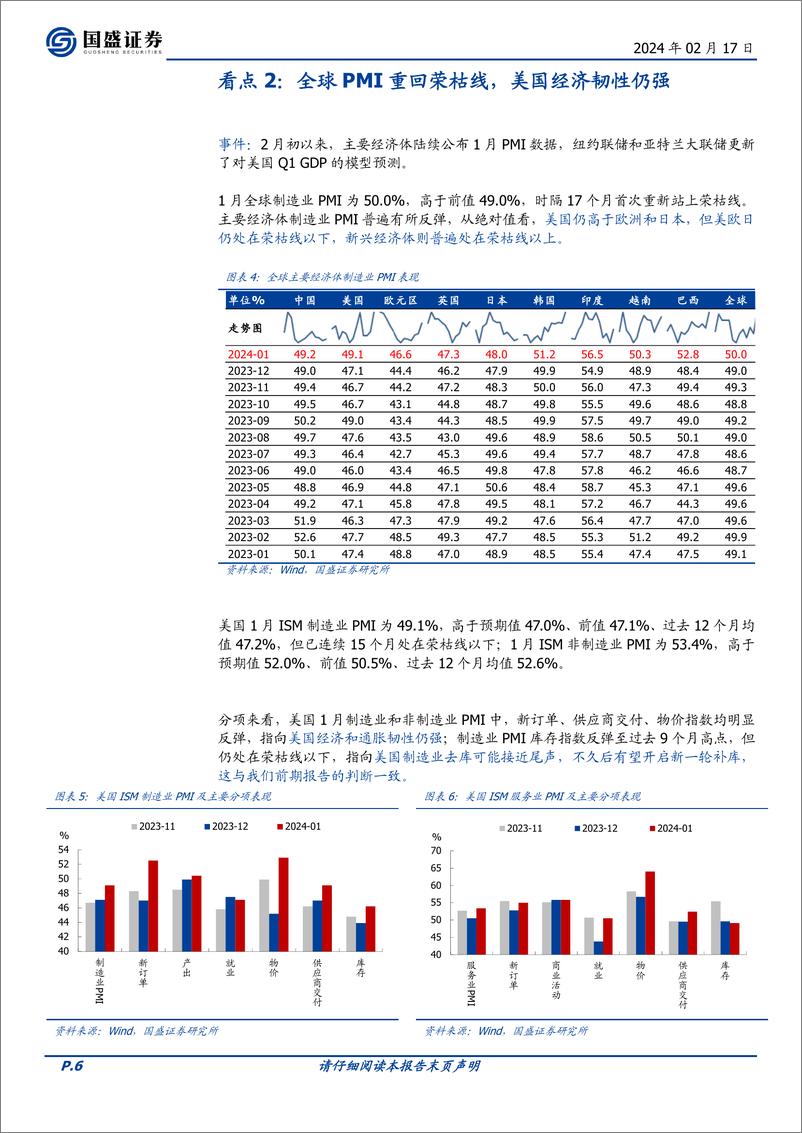 《宏观点评：喜忧并存—春节大事8看点-国盛证券-202402》 - 第6页预览图