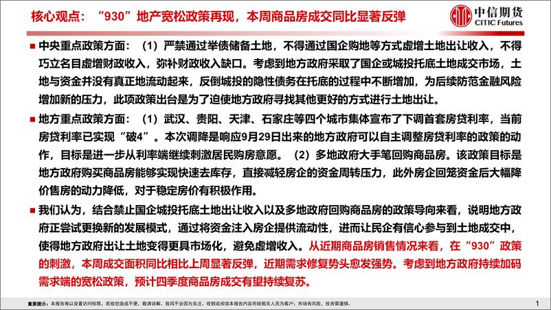 《房地产需求端政策放松效果跟踪-20221016-中信期货-18页》 - 第3页预览图