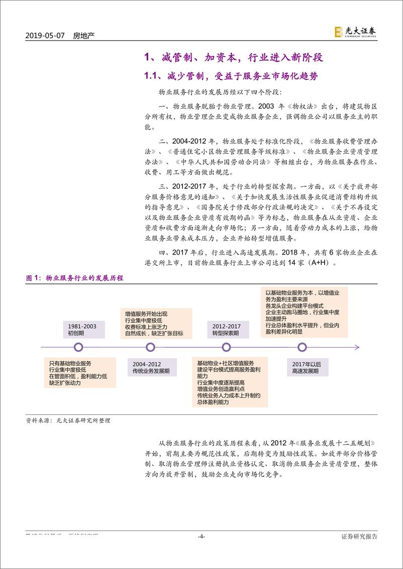 《物业服务行业系列报告（1）：服务提费利润限制突破在即，资本助力物业龙头优势尽显-20190507-光大证券-34页》 - 第5页预览图