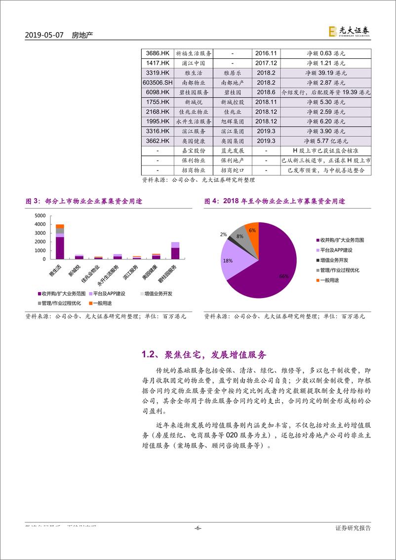 《物业服务行业系列报告（1）：服务提费利润限制突破在即，资本助力物业龙头优势尽显-20190507-光大证券-34页》 - 第7页预览图