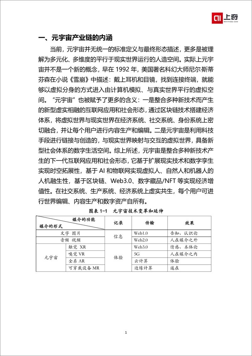 《中国元宇宙产业投融资画像报告（上奇出品）-24页》 - 第4页预览图