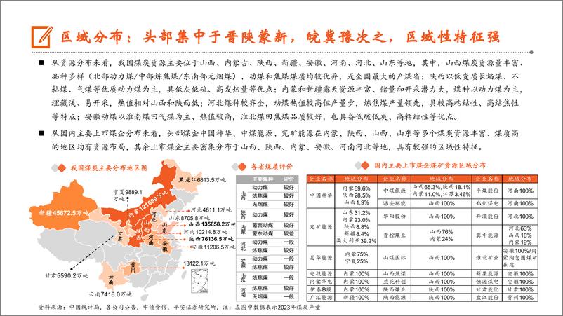 《平安证券-煤企深度剖析系列-一-_从弹性和粘性对比煤企投资价值》 - 第5页预览图