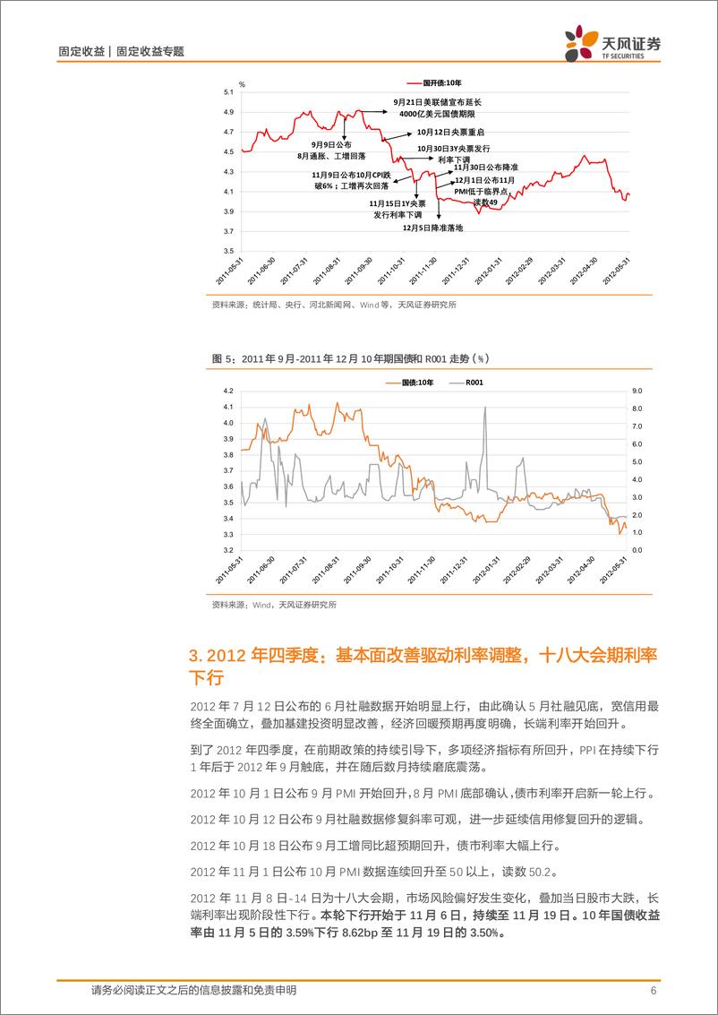 《固定收益专题：如何交易跨年配置行情？-241104-天风证券-23页》 - 第6页预览图
