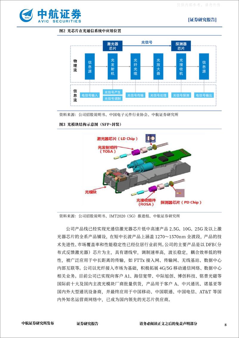 《中航证券-源杰科技(688498)光芯片IDM龙头，AI算力追光者-230404》 - 第8页预览图