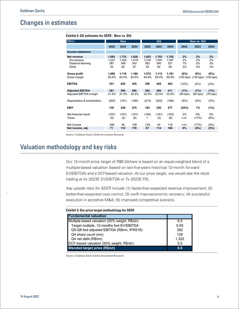 《SER Educacional (SEER3.SA Revenue Beat, Margin Miss in 2Q22; Updating Estimates(1)》 - 第5页预览图