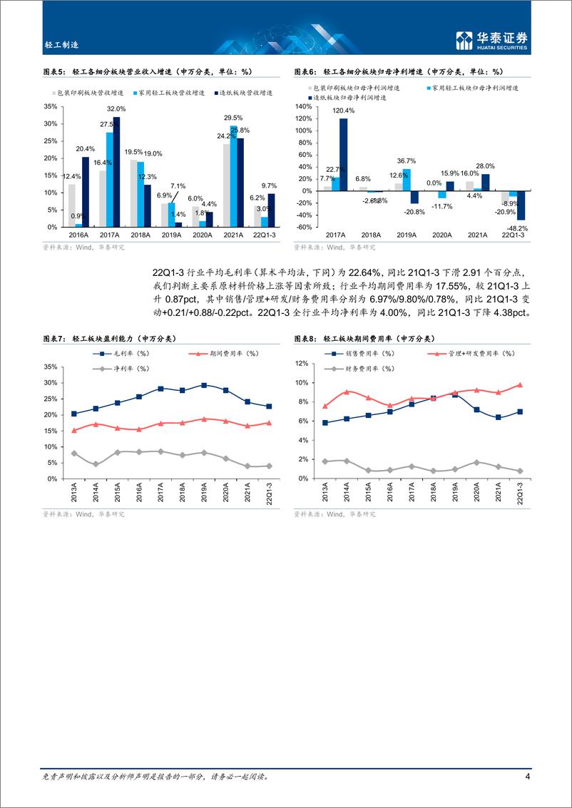 《轻工制造行业专题研究：轻工Q3综述，经营磨底，分化持续-20221102-华泰证券-27页》 - 第5页预览图