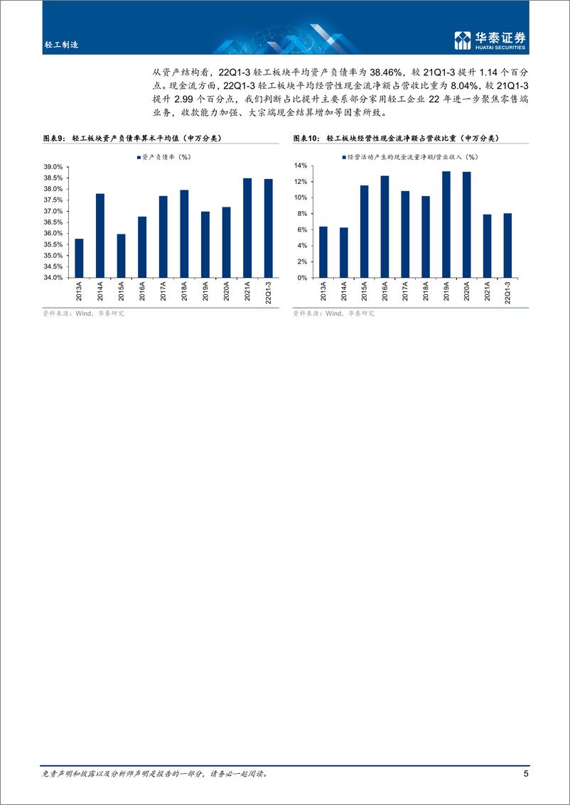 《轻工制造行业专题研究：轻工Q3综述，经营磨底，分化持续-20221102-华泰证券-27页》 - 第6页预览图