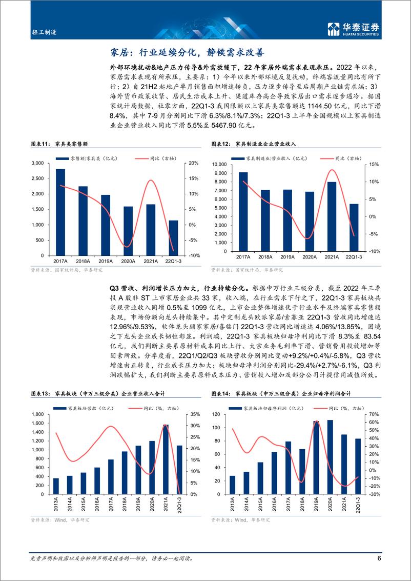 《轻工制造行业专题研究：轻工Q3综述，经营磨底，分化持续-20221102-华泰证券-27页》 - 第7页预览图