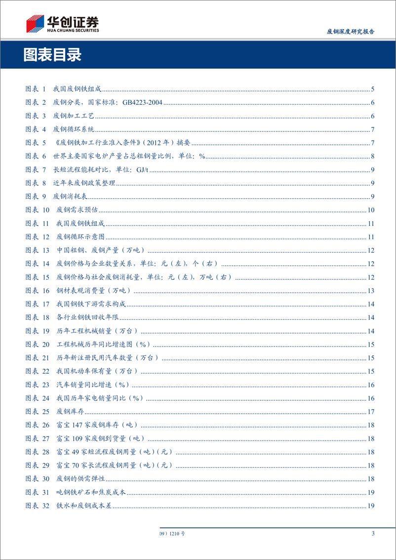 《钢铁行业：长期供需趋势性扩张，短期价格韧性依旧-20190522-华创证券-23页》 - 第4页预览图