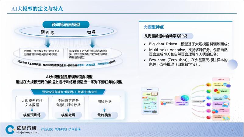 《2024汽车行业AI大模型TOP10分析报告-佐思汽研》 - 第2页预览图