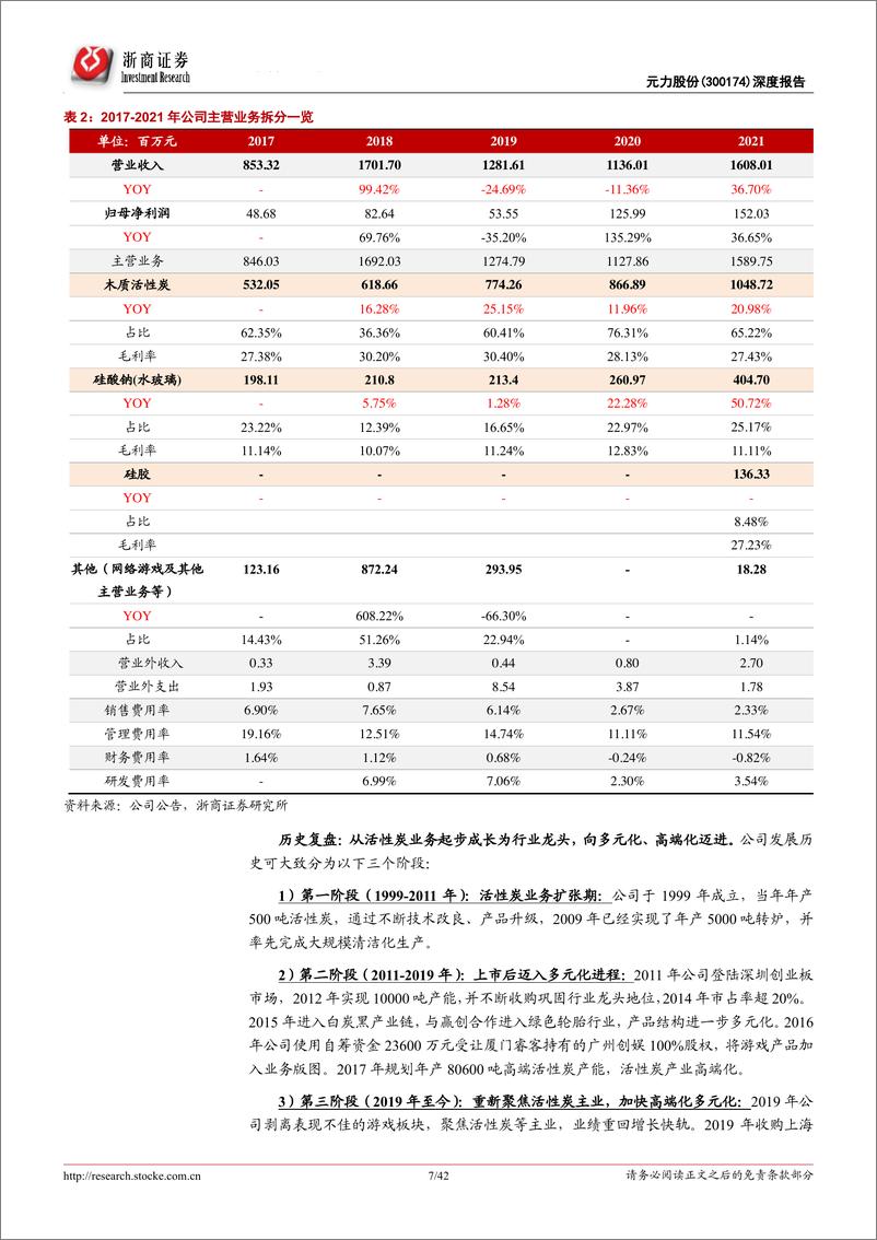 《木质活性炭龙头，元力觉醒，蓄势待发》 - 第7页预览图