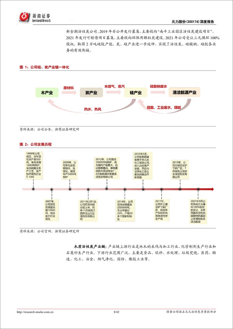 《木质活性炭龙头，元力觉醒，蓄势待发》 - 第8页预览图