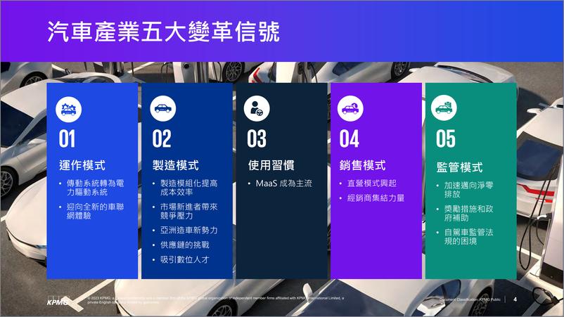 《KPMG+汽车产业的未来-25页》 - 第5页预览图