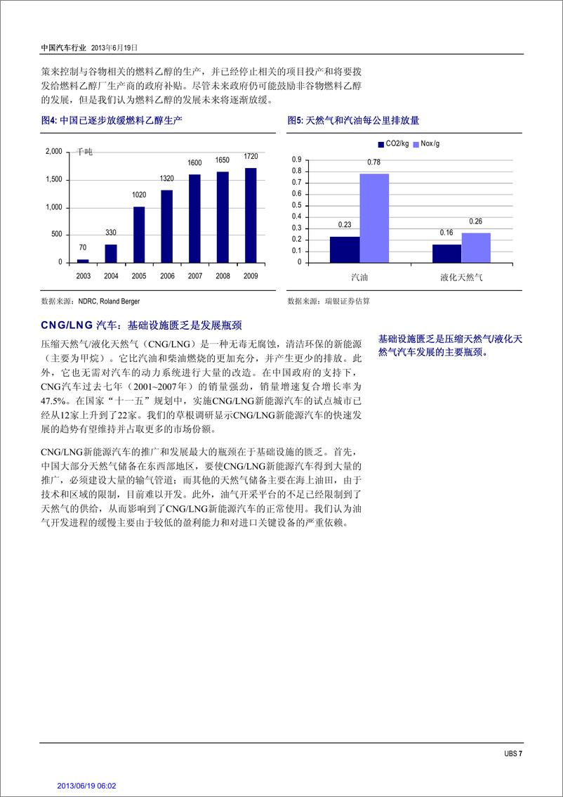 《瑞银证券-中国电动车行业：光明的未来-曲折的道路-细分市场的投资机会》 - 第7页预览图