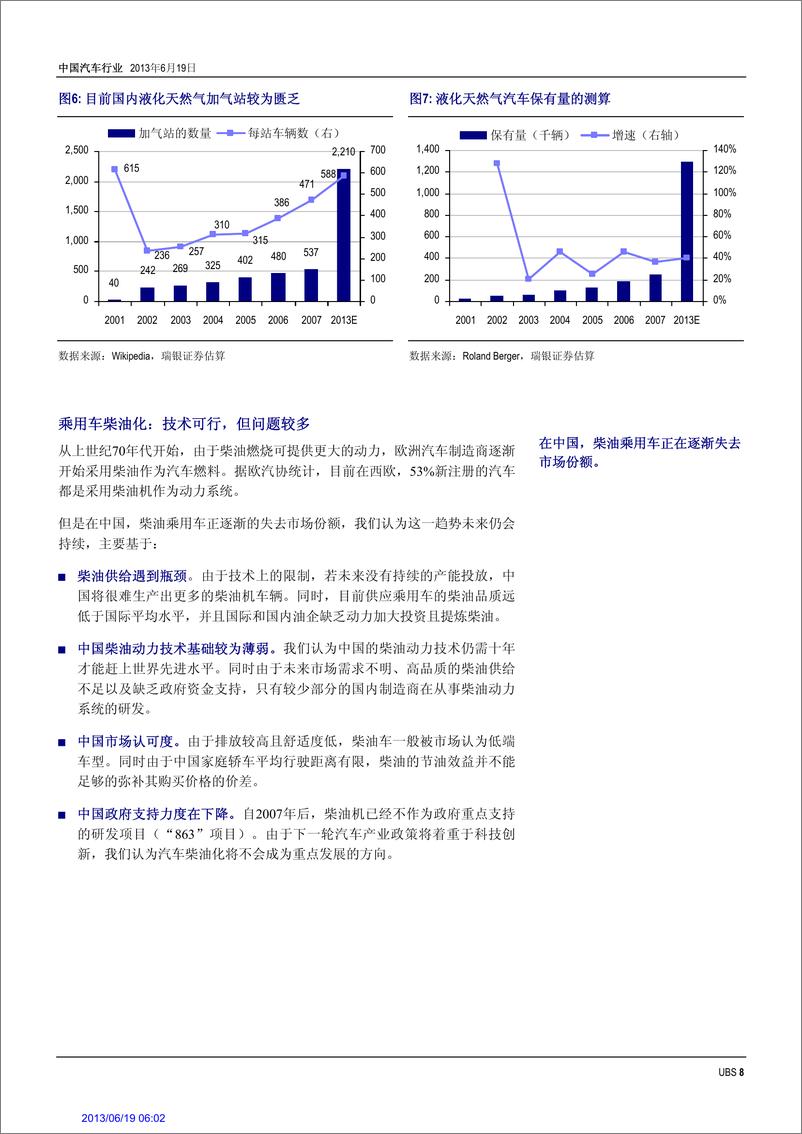 《瑞银证券-中国电动车行业：光明的未来-曲折的道路-细分市场的投资机会》 - 第8页预览图