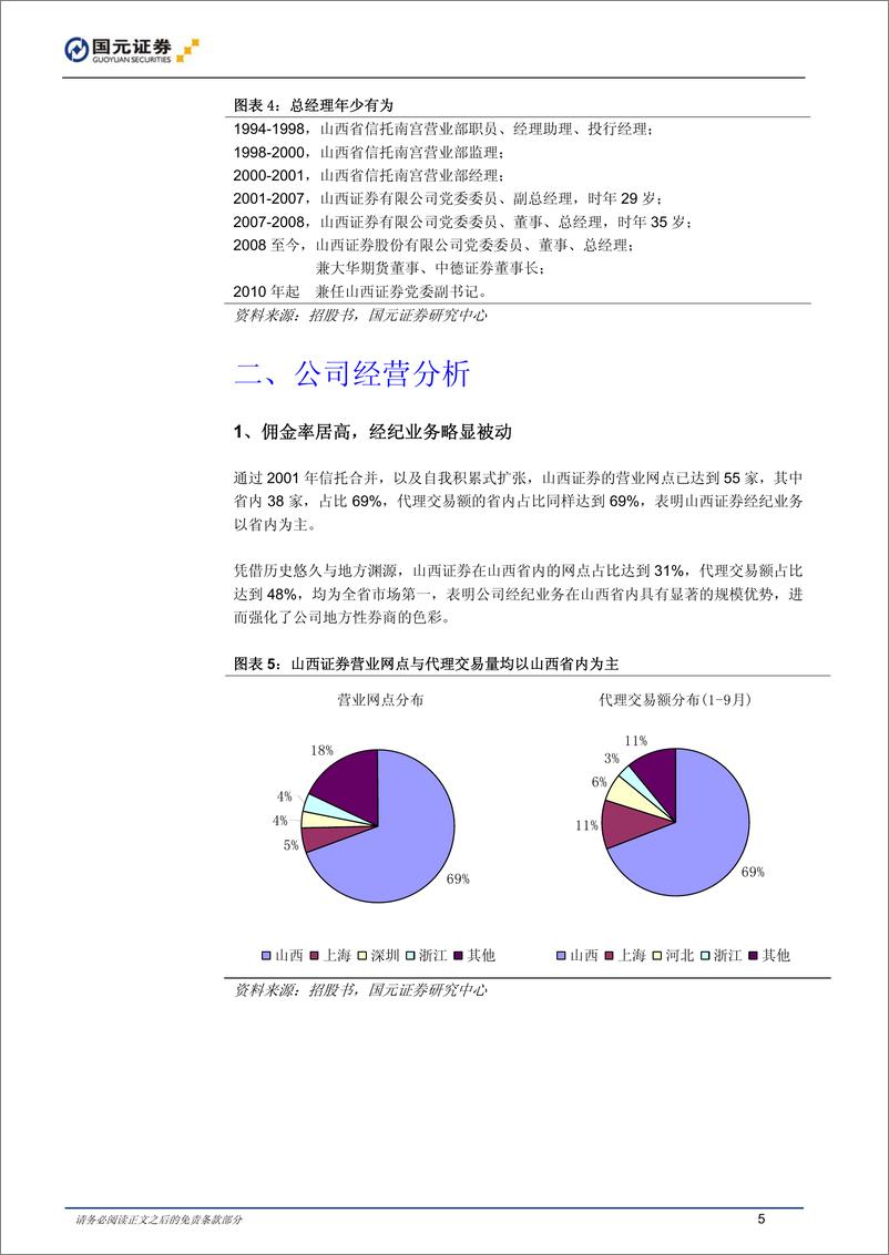 《公司研国元证赖海山西证券(002500)稳健进取的中部区域性券20101027》 - 第5页预览图