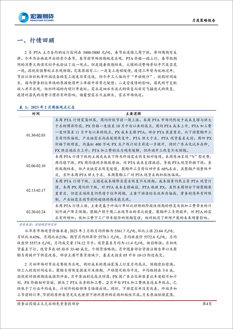 《月度策略报告：需求恢复循序渐进，成本支撑引导价涨-=20230309-宏源期货-16页》 - 第5页预览图