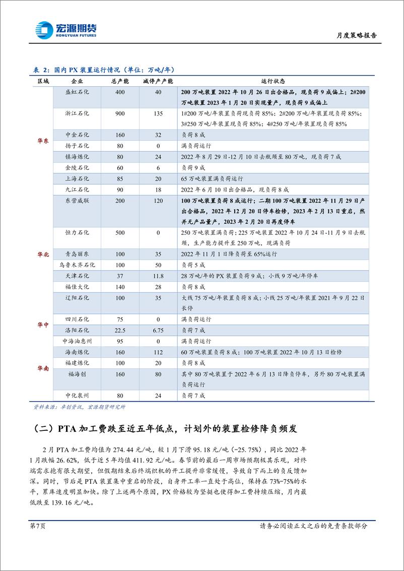 《月度策略报告：需求恢复循序渐进，成本支撑引导价涨-=20230309-宏源期货-16页》 - 第8页预览图