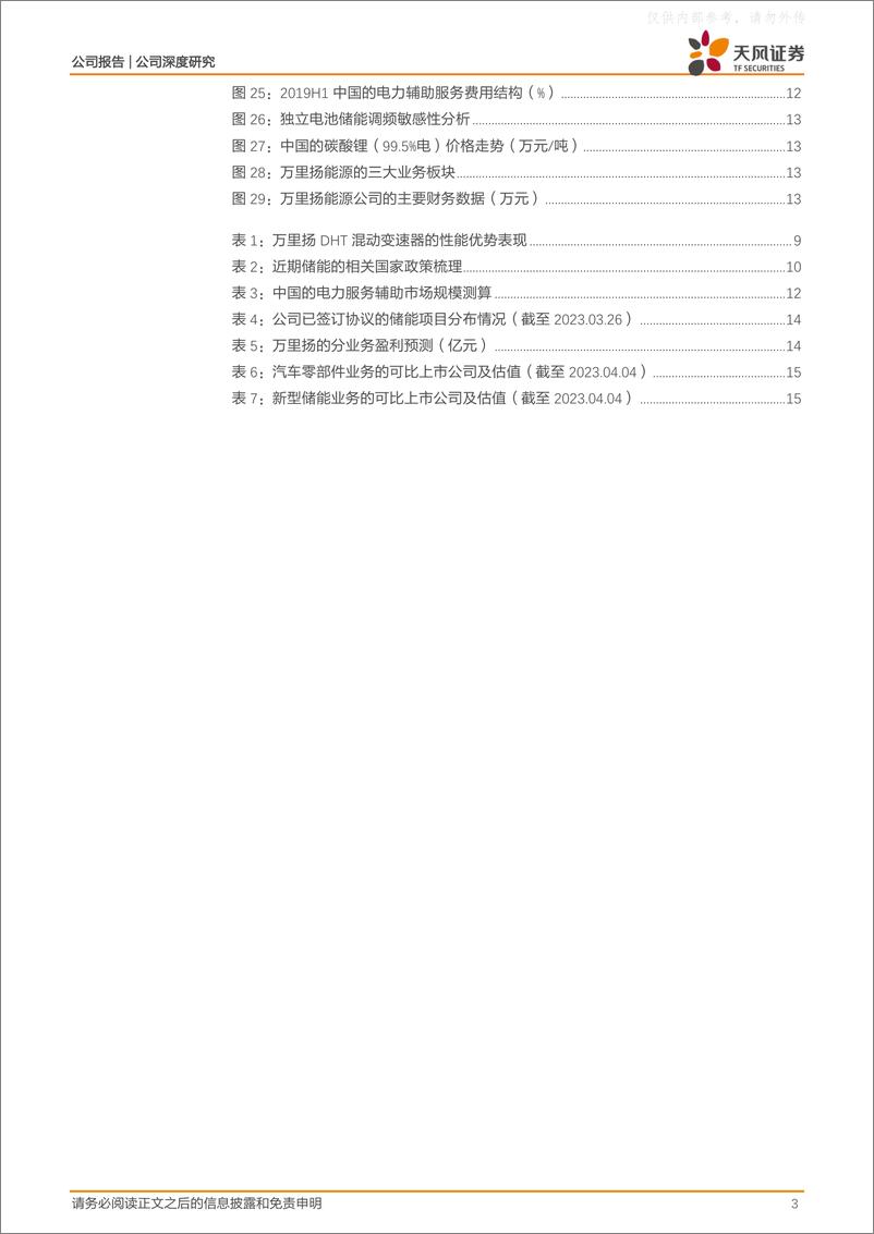 《天风证券-万里扬(002434)变速器业务困境反转在即，储能新业务放量可期！-230404》 - 第3页预览图