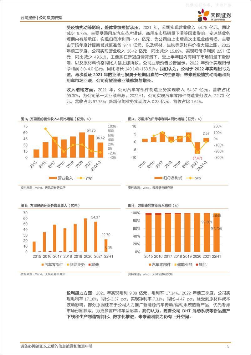 《天风证券-万里扬(002434)变速器业务困境反转在即，储能新业务放量可期！-230404》 - 第5页预览图