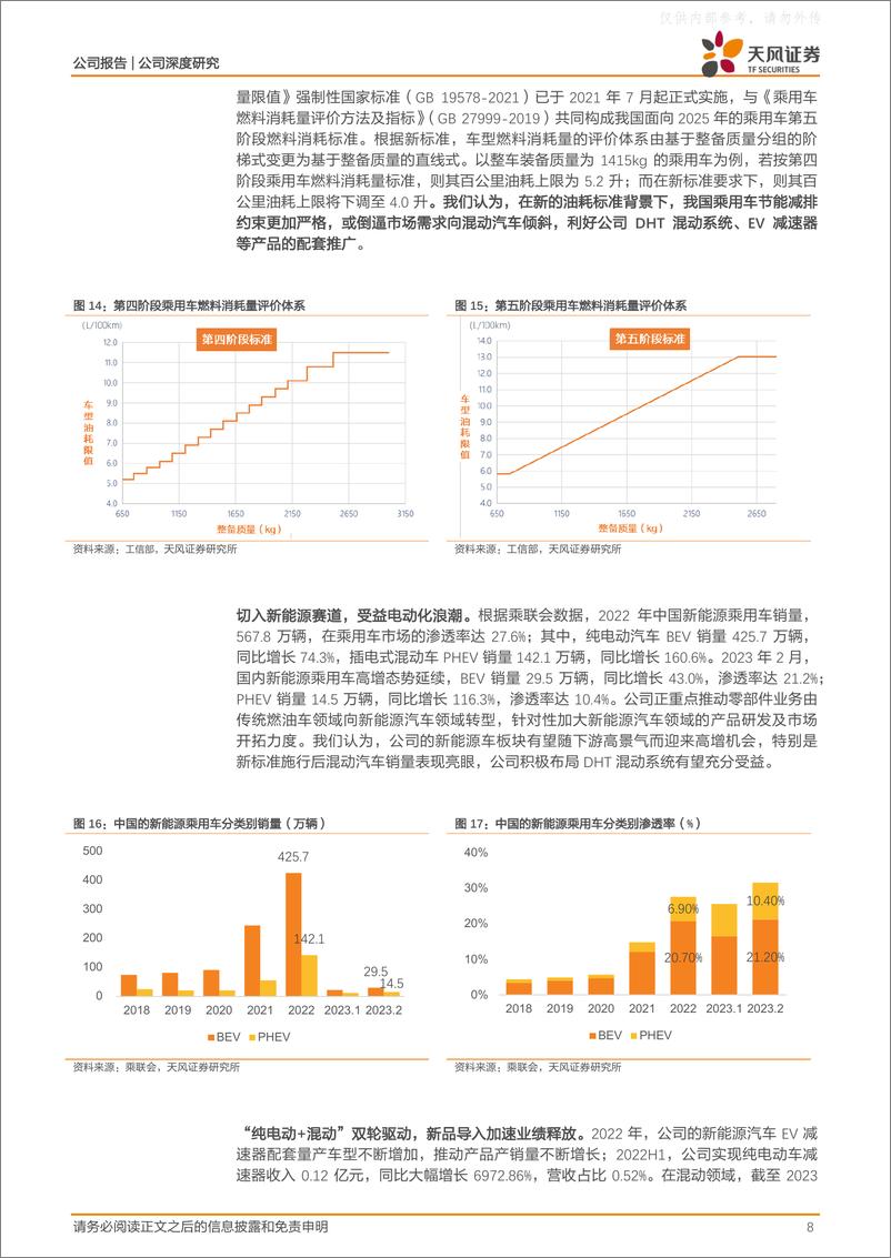 《天风证券-万里扬(002434)变速器业务困境反转在即，储能新业务放量可期！-230404》 - 第8页预览图