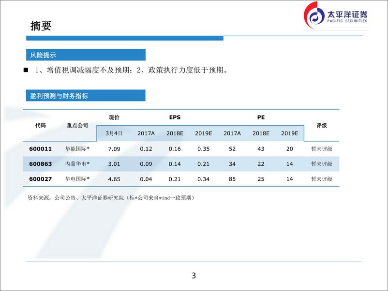 《环保公用事业行业：环保公用行业增值税优惠敏感性测算，建议关注弹性好的火电行业-20190305-太平洋证券-20页》 - 第4页预览图