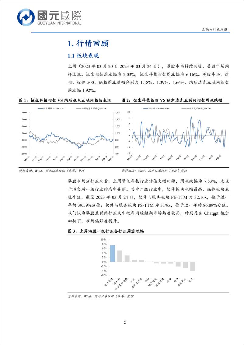 《20230328-关注大模型商业化落地进程，谨慎操作风险机遇并存》 - 第2页预览图