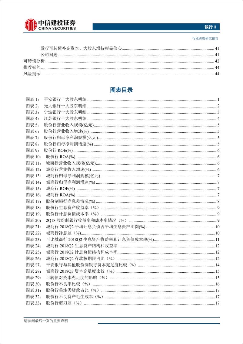 《银行行业：非农商行篇，银行可转债研究-20190326-中信建投-52页》 - 第5页预览图