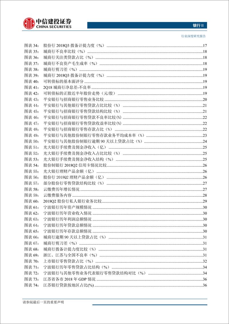 《银行行业：非农商行篇，银行可转债研究-20190326-中信建投-52页》 - 第6页预览图