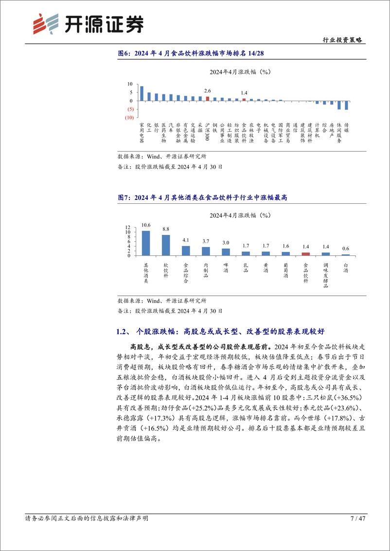 《开源证券-食品饮料行业投资策略：白酒势能不减， 大众品枯木逢春》 - 第7页预览图