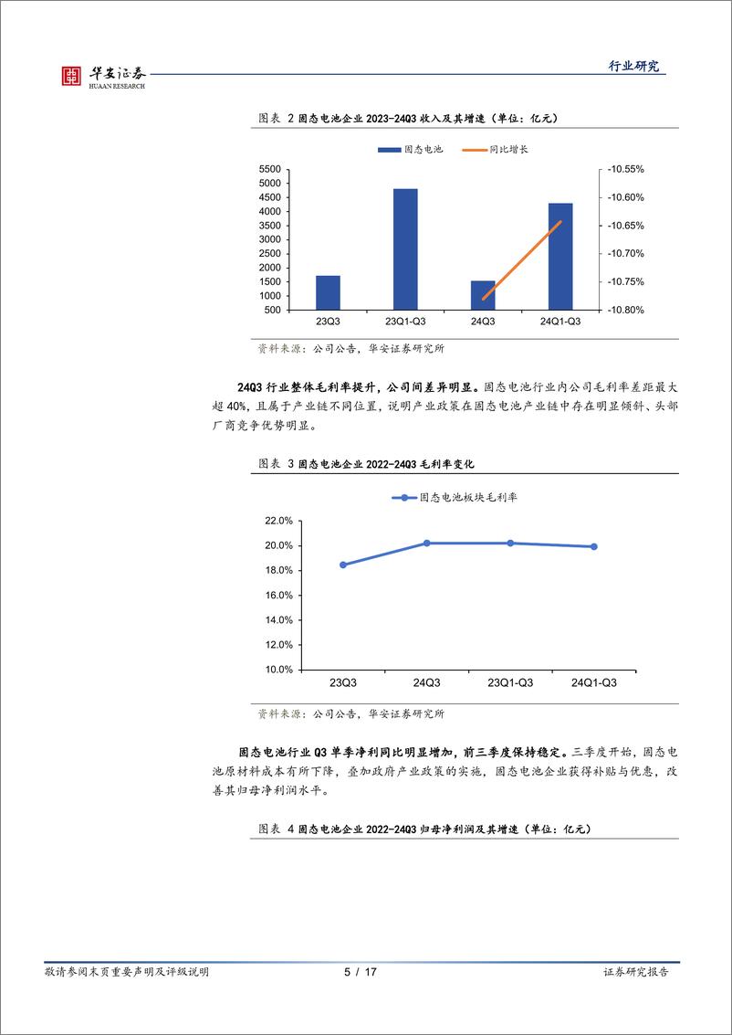 《新技术行业季度投资策略：24Q3稳中有进，新技术板块业绩逐步释放-241228-华安证券-17页》 - 第5页预览图