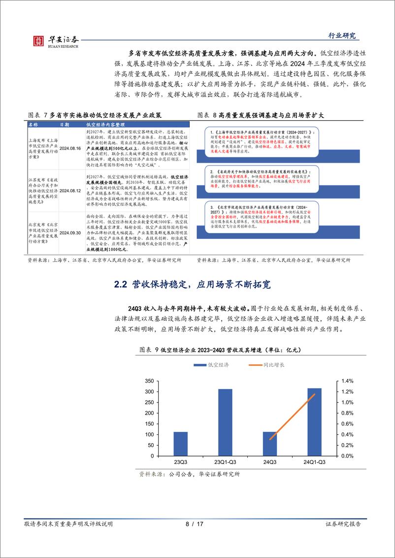 《新技术行业季度投资策略：24Q3稳中有进，新技术板块业绩逐步释放-241228-华安证券-17页》 - 第8页预览图