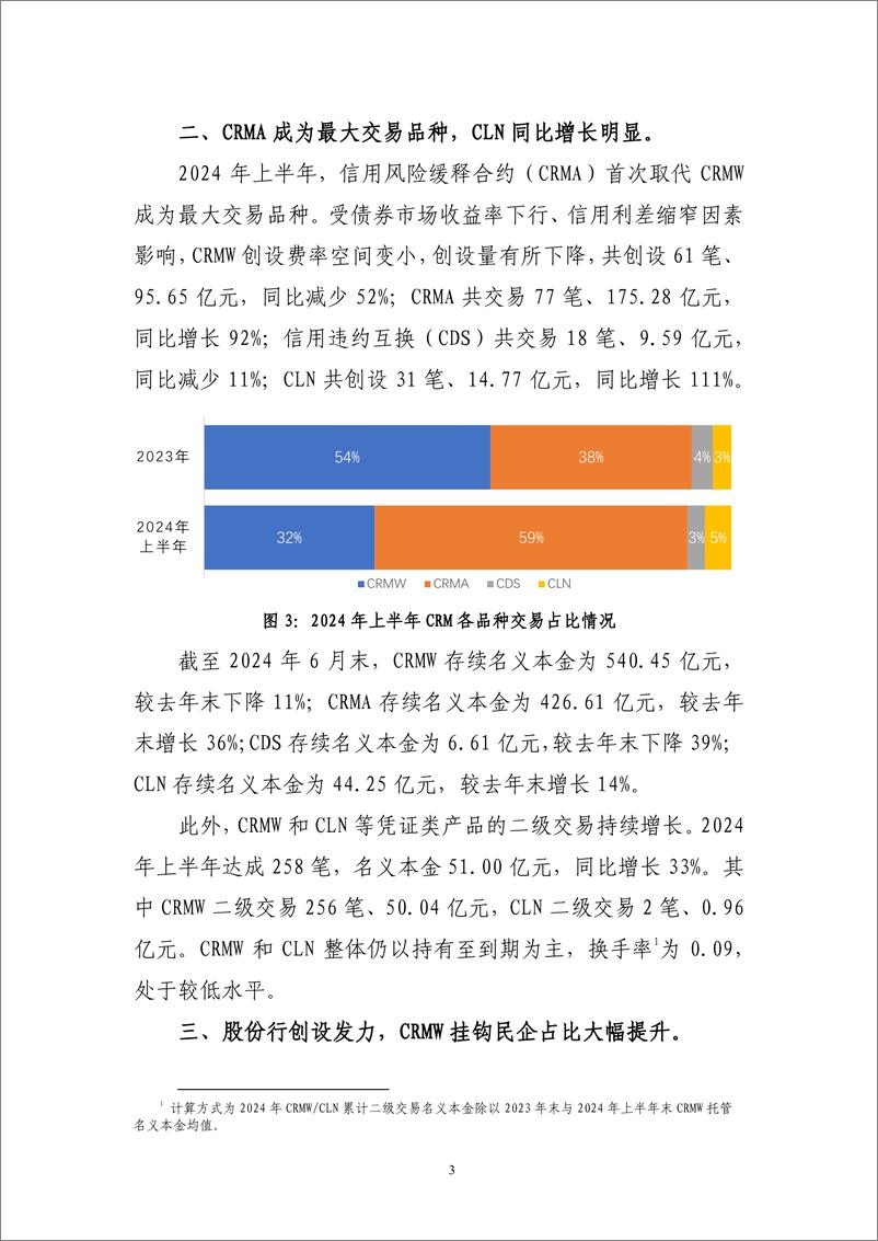 《中国银行间市场交易商协会_2024年上半年信用风险缓释工具市场运行情况》 - 第3页预览图