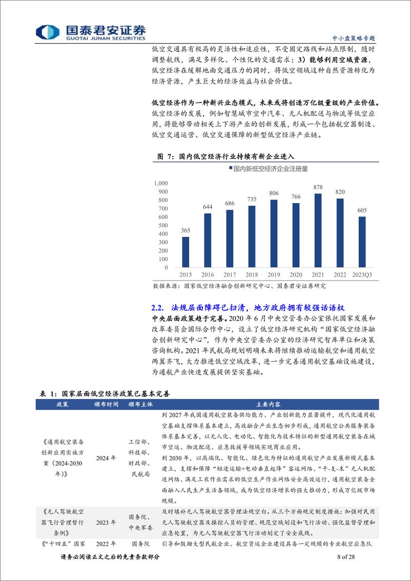 《低空经济主题：eVTOL前景可期，投资机会将沿产业链延伸-240518-国泰君安-28页》 - 第8页预览图