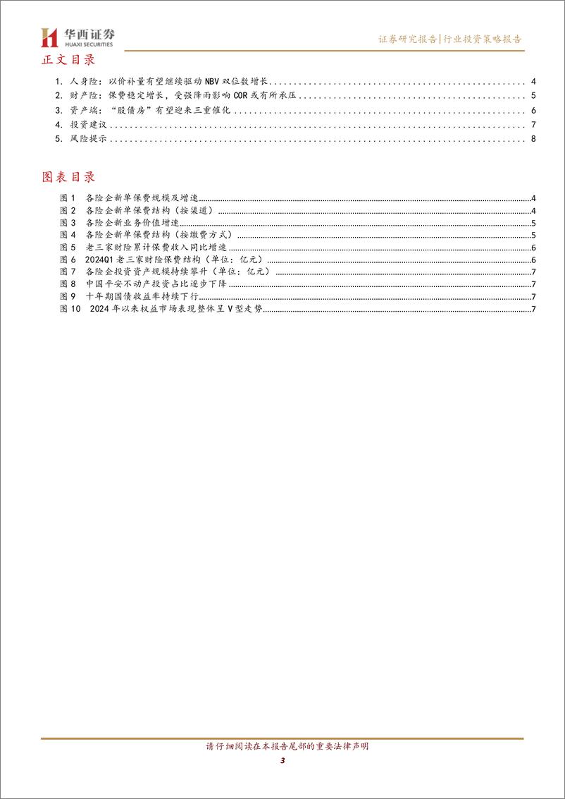 《保险行业上市险企2024H1前瞻：负债端高景气延续，资产端有望受益于“股债房”政策提振-240529-华西证券-10页》 - 第3页预览图