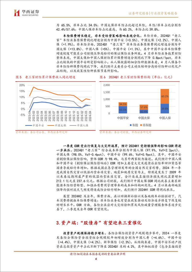 《保险行业上市险企2024H1前瞻：负债端高景气延续，资产端有望受益于“股债房”政策提振-240529-华西证券-10页》 - 第6页预览图