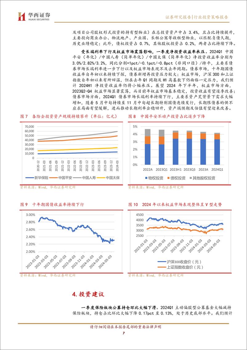 《保险行业上市险企2024H1前瞻：负债端高景气延续，资产端有望受益于“股债房”政策提振-240529-华西证券-10页》 - 第7页预览图