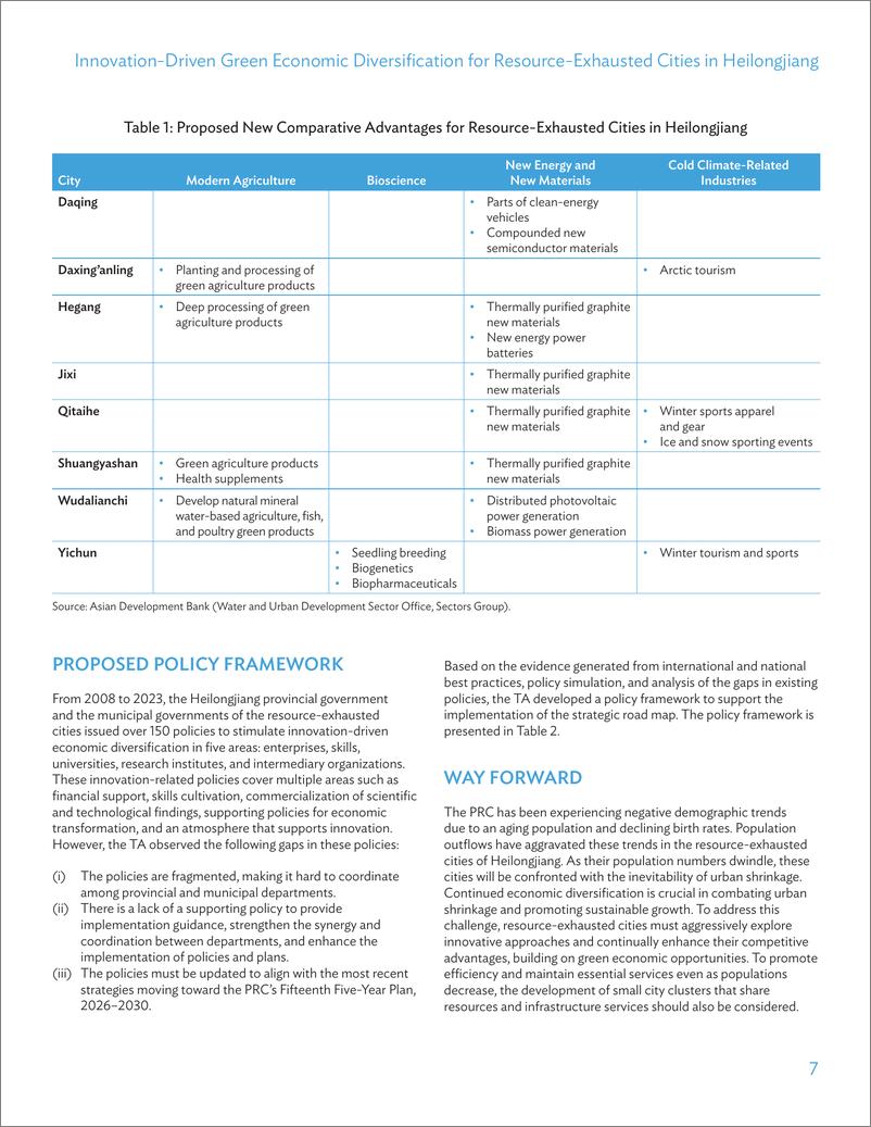 《亚开行-黑龙江省资源枯竭型城市创新驱动的绿色经济多元化（英）-2024.9-8页》 - 第7页预览图