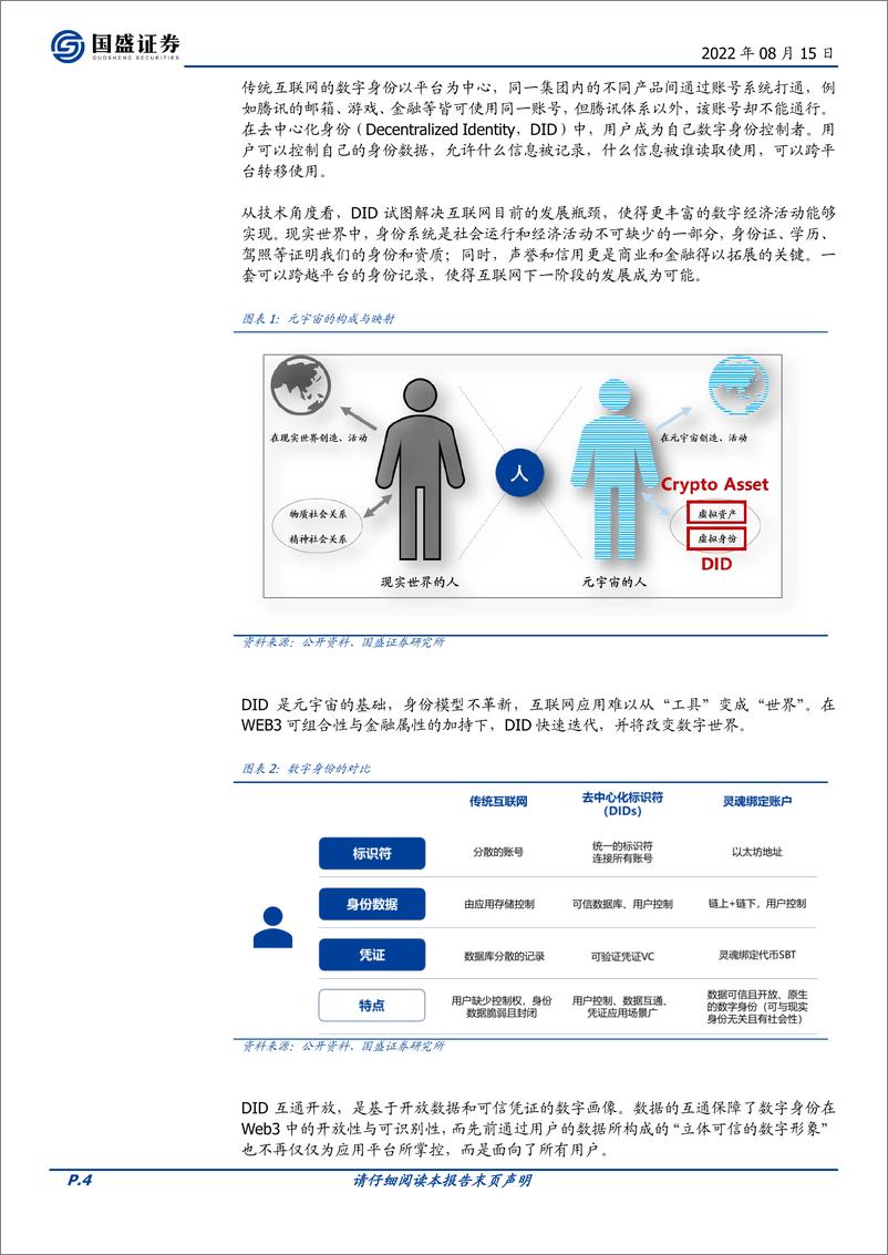 《区块链行业元宇宙（十）：DID，元宇宙的信用基石》 - 第4页预览图