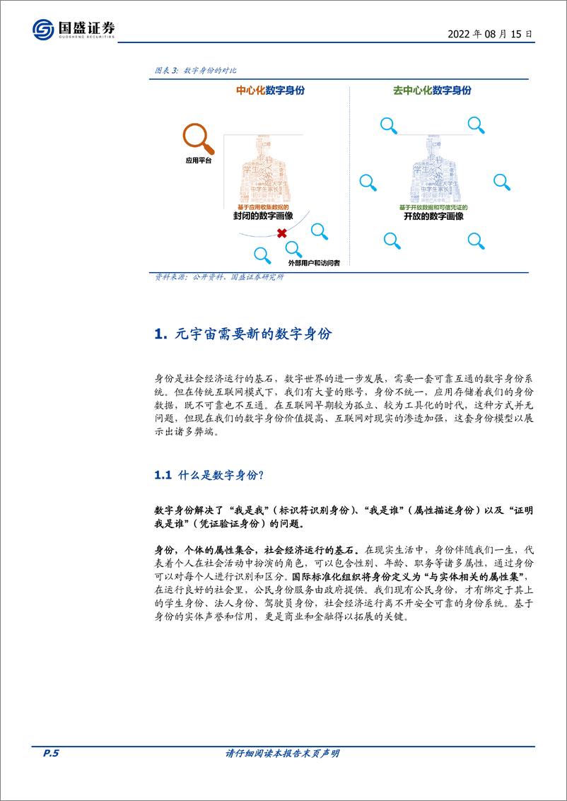 《区块链行业元宇宙（十）：DID，元宇宙的信用基石》 - 第5页预览图