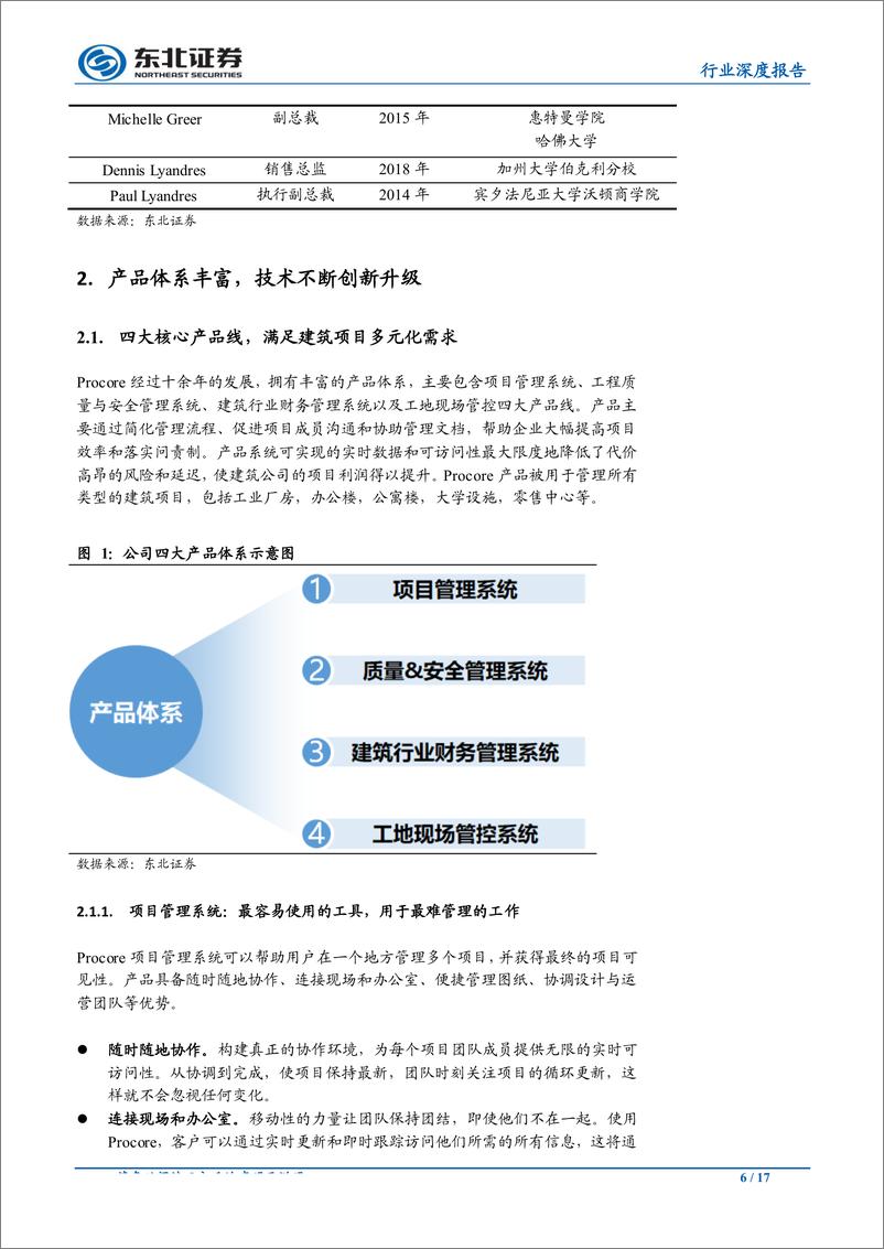 《计算机行业：Procore，建筑管理SaaS独角兽扬帆起航-20190213-东北证券-17页》 - 第7页预览图