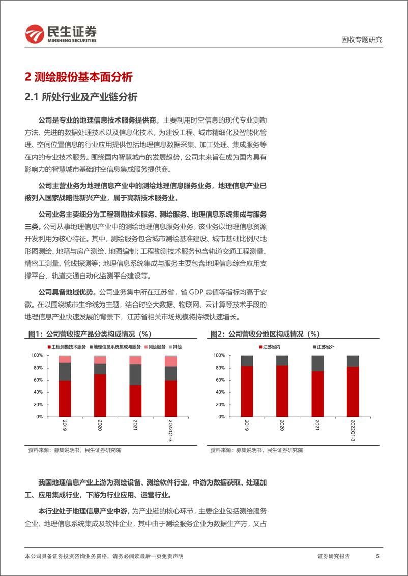 《可转债打新系列：测绘转债，专业地理信息技术服务提供商-20230301-民生证券-15页》 - 第6页预览图