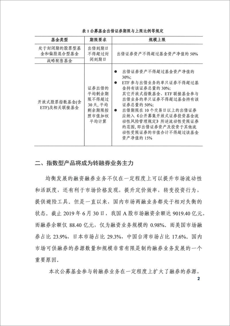 《中证指数-公募基金参与转融券业务的分析报告-2019.8-10页》 - 第4页预览图