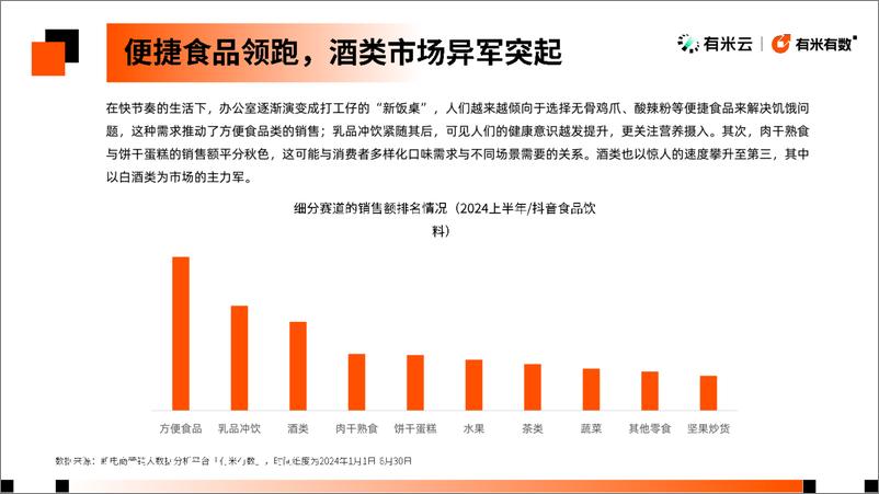 《2024抖音电商食品饮料趋势洞察-32页》 - 第7页预览图