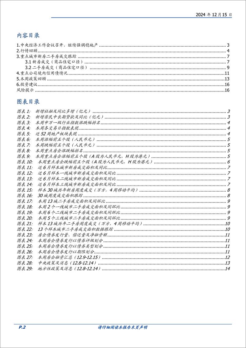 《房地产开发行业2024W50：中央经济工作会议继续强调稳地产-241215-国盛证券-17页》 - 第2页预览图